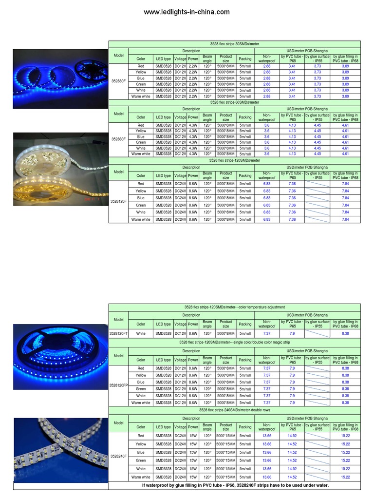 SMD LED Strip Specifications and Pricing | PDF | Light Emitting Diode ...