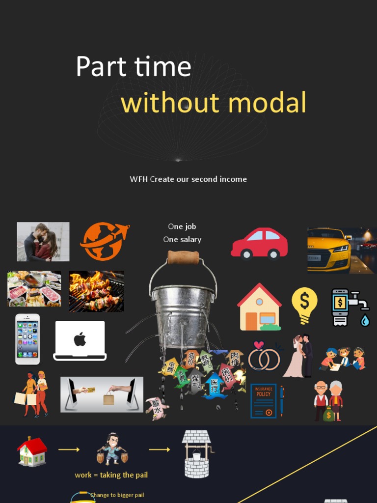 Earn with Amway: WFH Part-Time Income | PDF