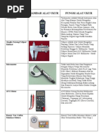 Download ALAT_UKUR by jojo_widiarto SN65613465 doc pdf