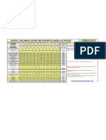 Income Expense Planner Monthly&Annually Editable