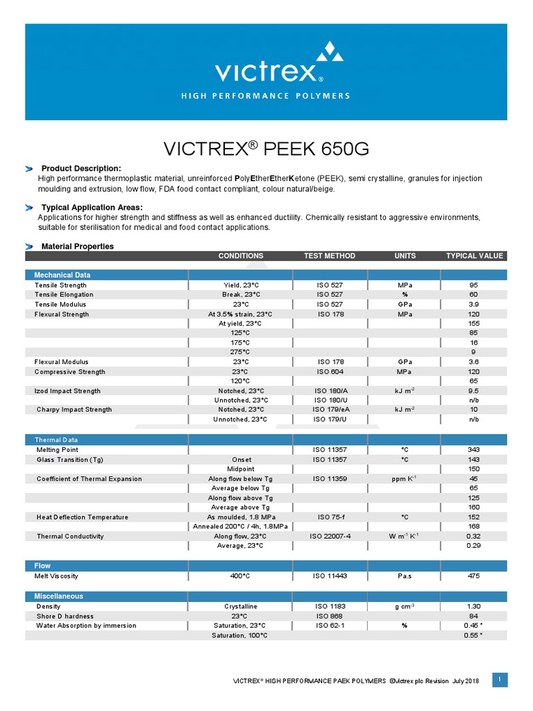 Victrex TDS 650G | PDF | Strength Of Materials | Mechanical Engineering