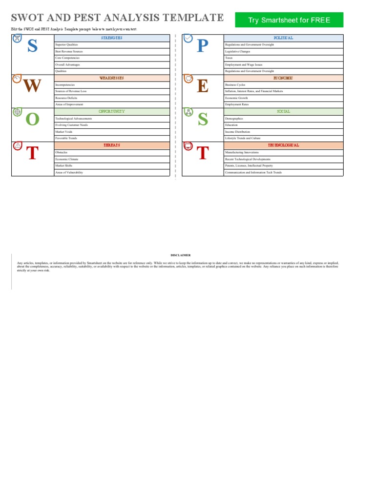 IC SWOT and PEST Analysis 11598 - WORD | PDF | Swot Analysis | Economics
