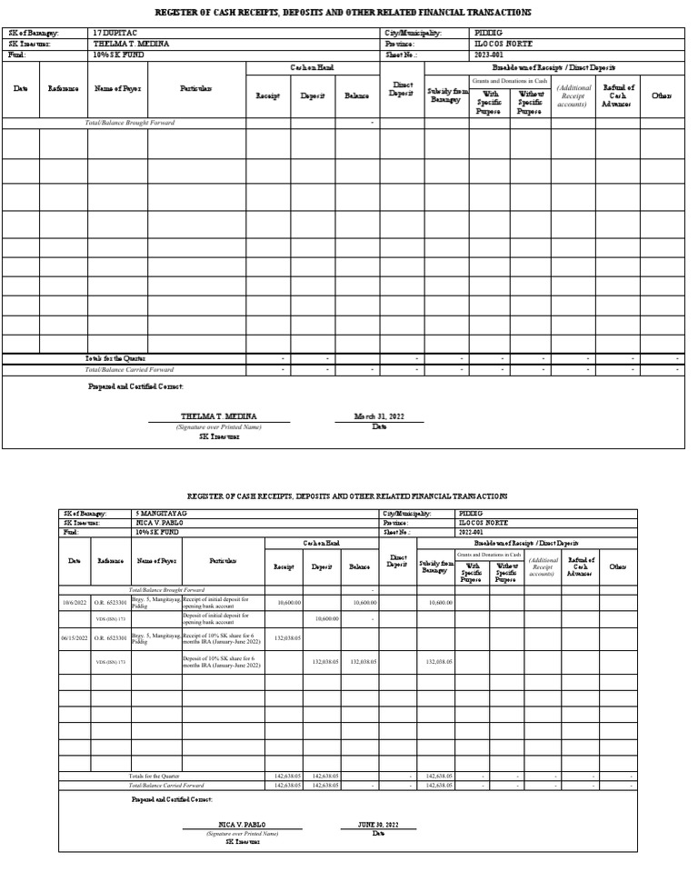 Regulation visual data 2