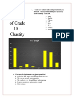 Favorite Subject of Grade 10 - Chastity