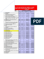 PRESUPUESTO COMPARATIVO - Multifamiliar Modulo Tipo de 75 m2