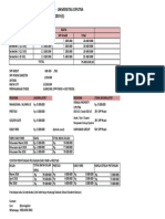 Tabel Biaya Kuliah MM UC