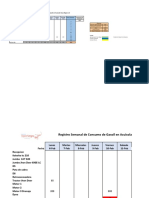 Registro de Consumo de Gasoil