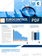 Eurocontrol European Aviation Overview 20230602