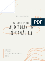 Mapa Conceptual AEI