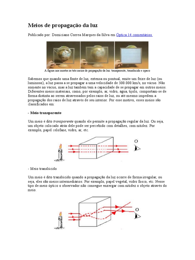 Meios de Propagação da Luz: Tipos e Exemplos | PDF