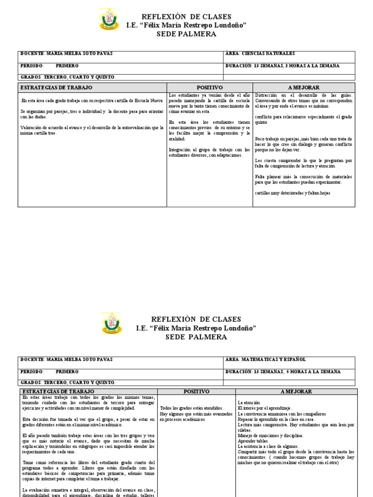 Ejemplo De Reflexi n Pedag gica PDF Aprendizaje Cognici n