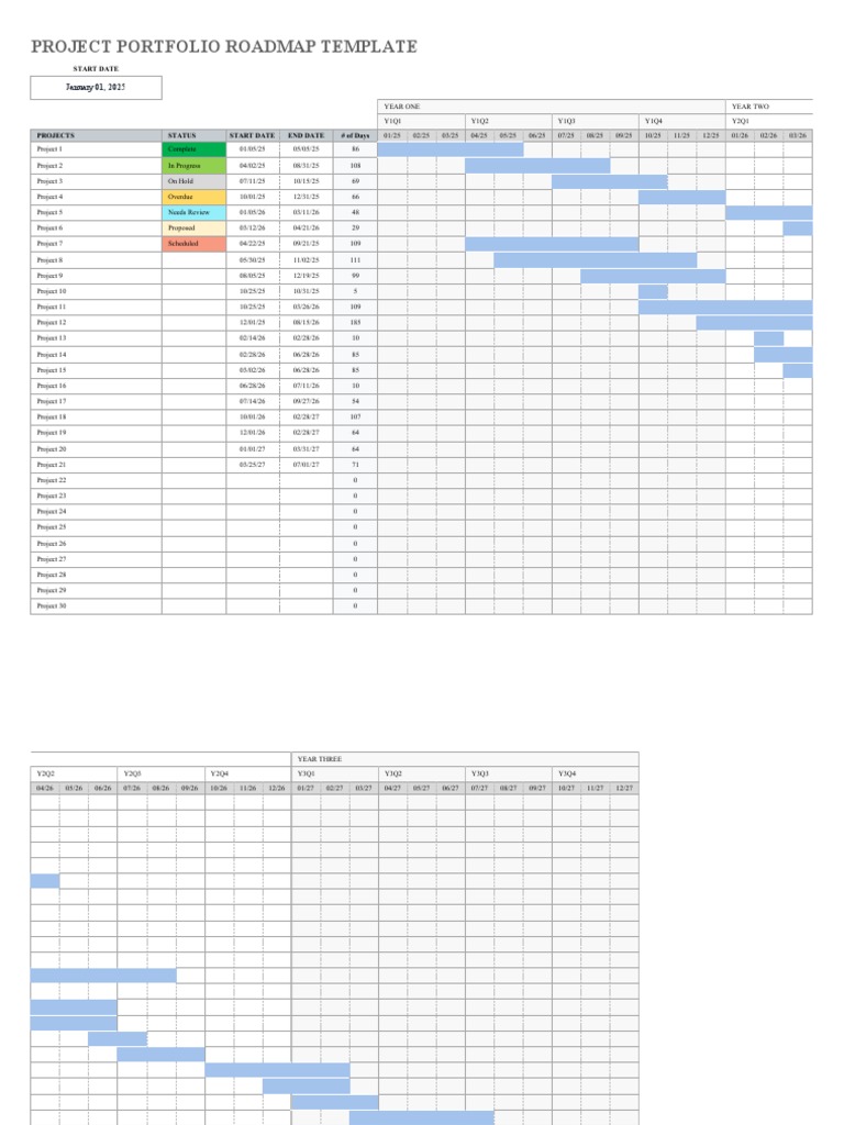 Project Portfolio Roadmap Template | PDF | Technology & Engineering