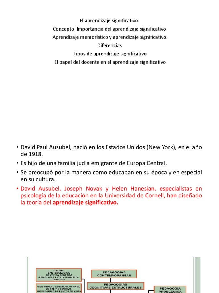 Aprendizaje Significativo según Ausubel | PDF | Aprendizaje | Ciencias ...