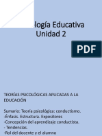 Enfoque Pedagógico Conductismo