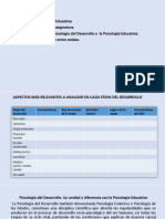 Relación Educación-Desarrollo