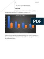 Conclusiones Estadísticas 201852165