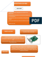 Dispositivos de Red Sub 1