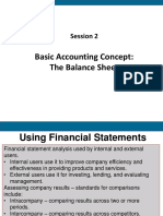 Basic Accounting Concept The Balance Sheet