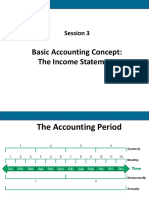 Basic Accounting Concept The Income Statement