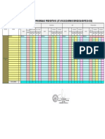 Implementacion de Los 4 Progrmas Preventivos PNP 2023