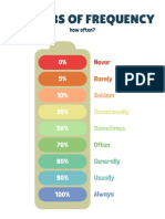 English Grammar