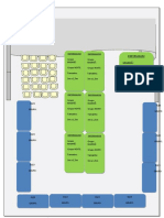 MAPA DO AUDITÓRIO ENF e EL