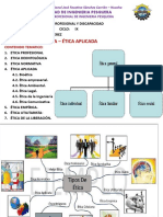 Tema #2. - Tipos de Ética - Ética Aplicada