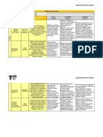 Rúbrica Proyecto Final