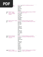 SQL CheatSheet