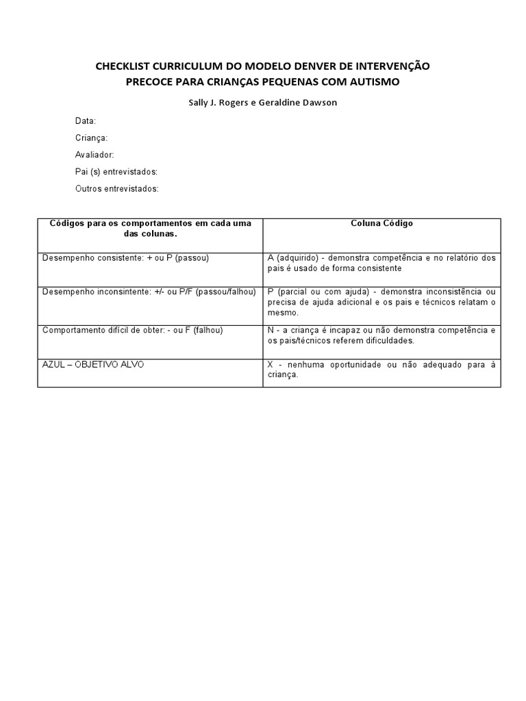 Checklist Denver Completo | Download grátis PDF | Brinquedos | Comunicação