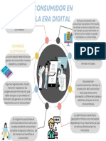 Mapa Mental Del Consumidor en Era Digital