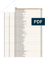 Pmto - Candidatos Excedentes