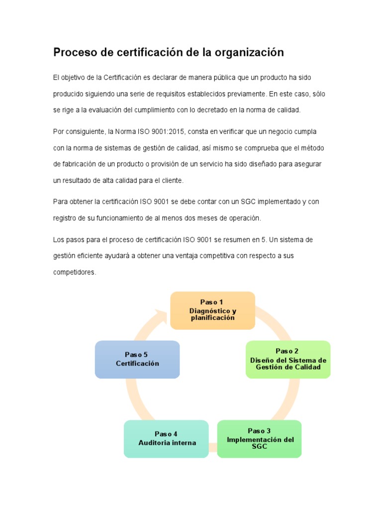 Proceso de Certificación ISO 9001 y 13485 | PDF | Sistema de manejo de ...
