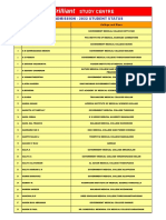 Mbbs Admission 2022 Student Status