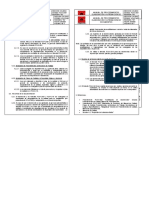 PCV-C-001 Elaboración y Aprobación de Documentos