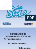 Corrientes de La Organizacion