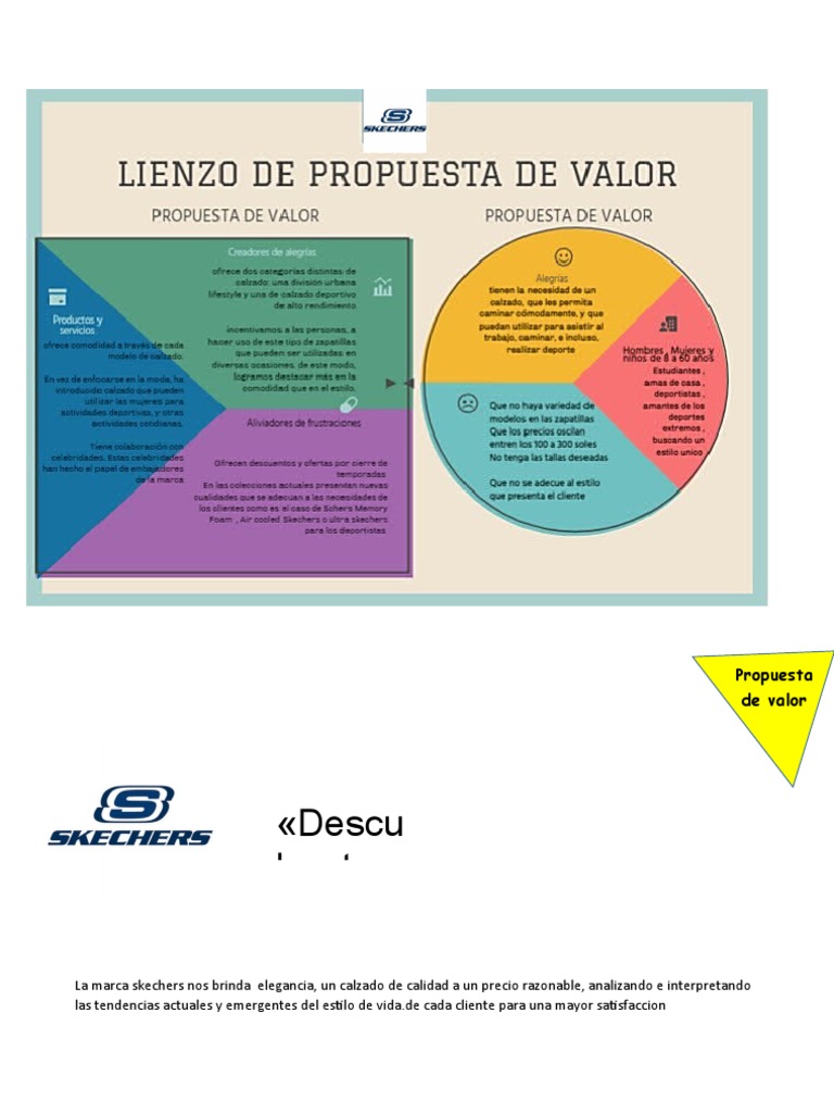 propuesta de valor marketing PDF