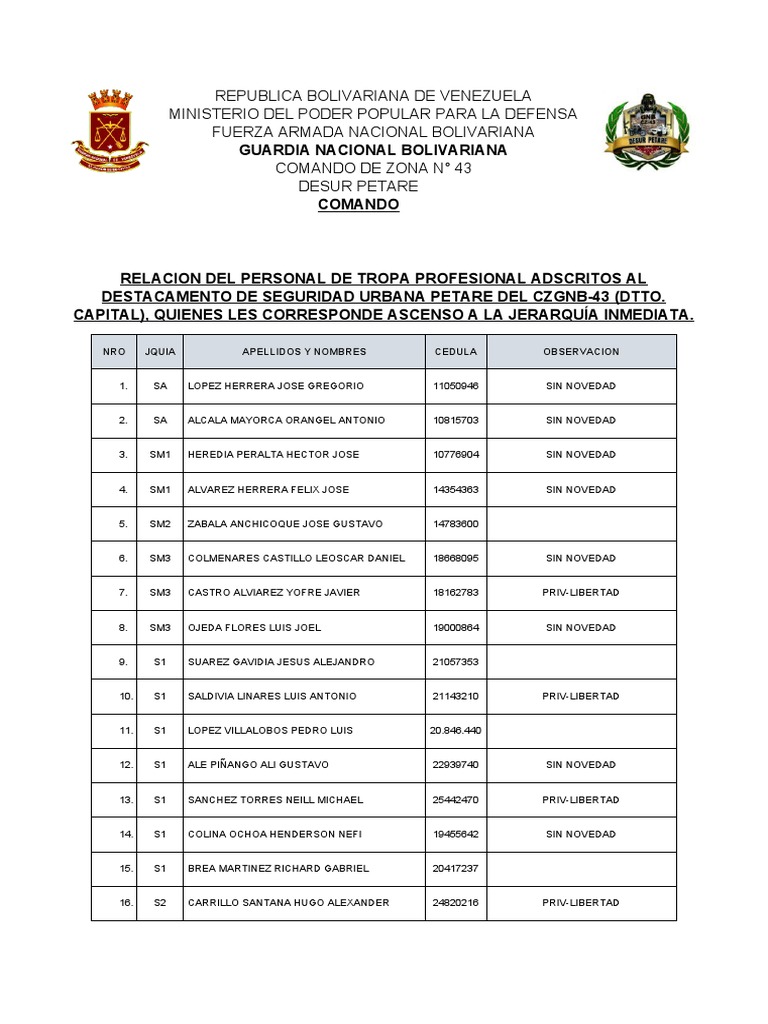 Relacion Ascenso General PDF