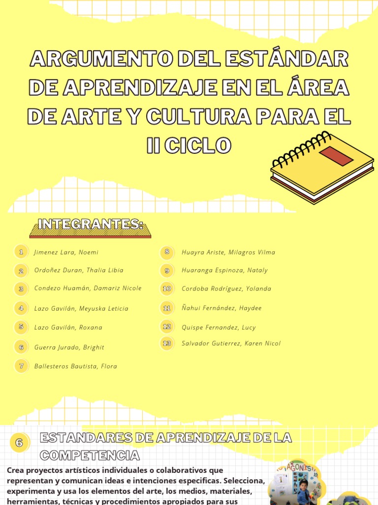 Estándares de Aprendizaje en Arte II Ciclo | PDF | Aprendizaje | Bailes