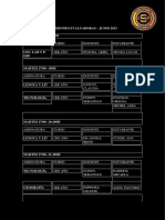 Comisiones Evaluadoras - Junio 2023