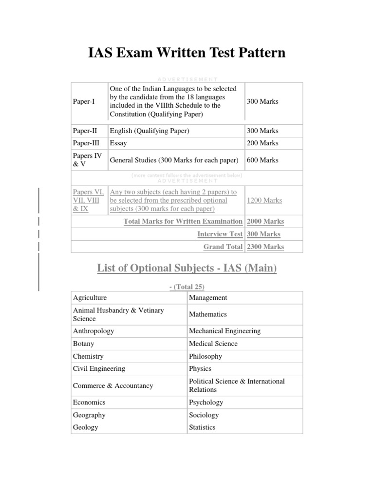 IAS Exam Written Test Pattern | PDF | University And College Admission ...
