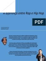 Diferença Entre Rap e Hip Hop