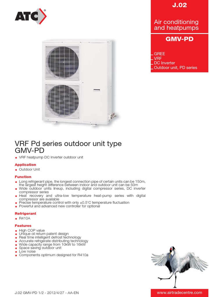 Gree Electric visual data 2