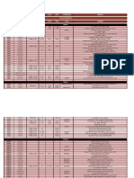 Modelo - Led - Corriente PDF