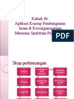 Kuliah 4b.aplikasi Konsep Pembangunan Insan Kewarganegaraan Merentas Spektrum