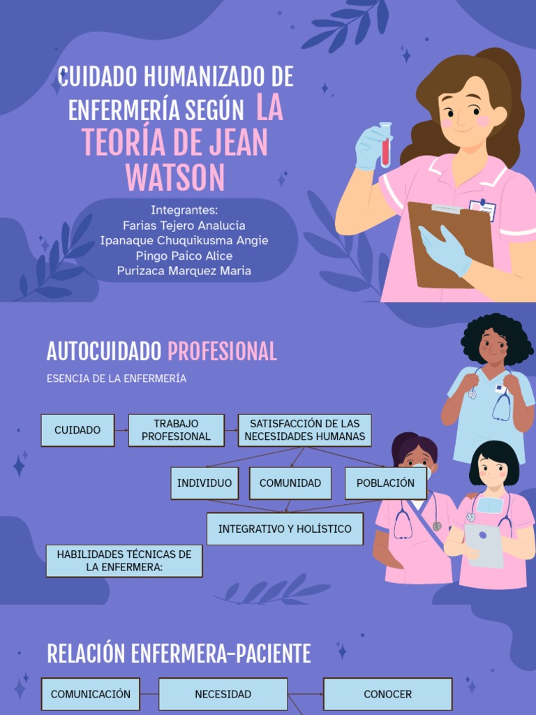 Cuidado humanizado de enfermer a seg n la teor a de jean watson pdf