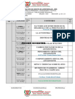 Contenido Temático 2023 2PFRH Sec.