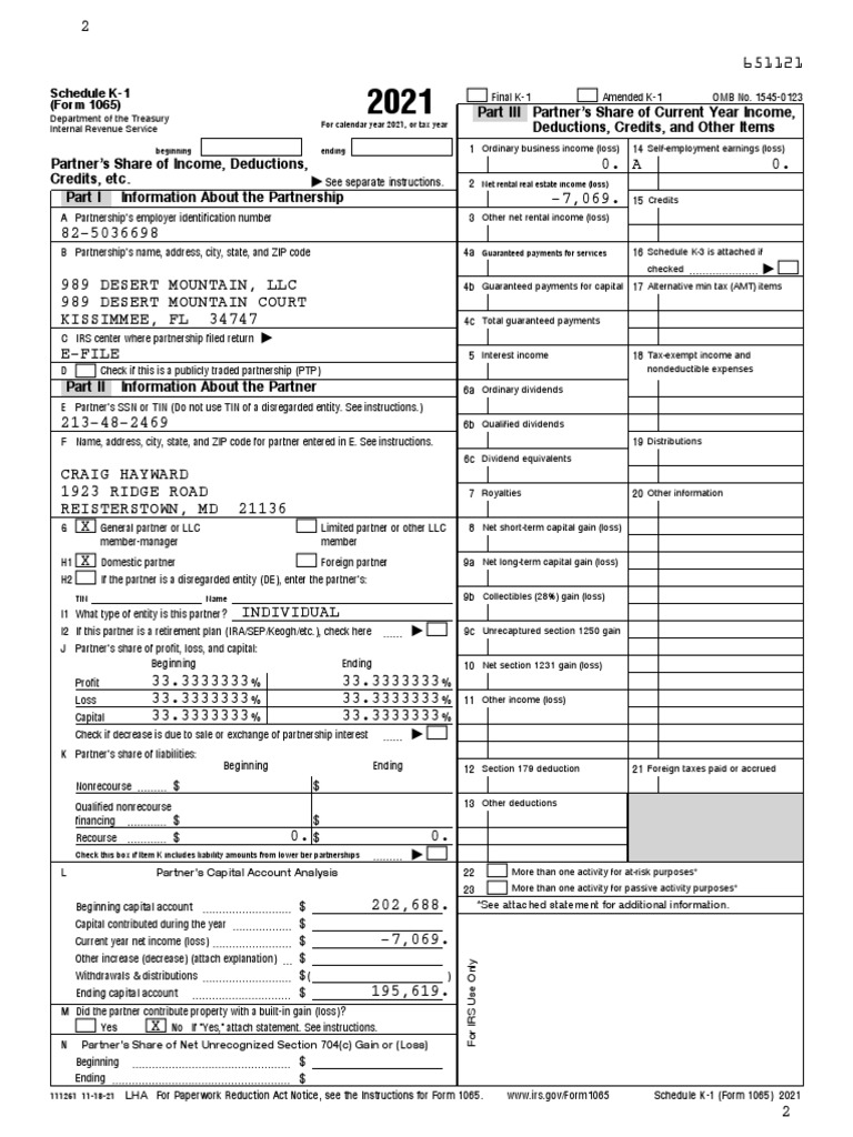 Craig Hayward 2021 1065 K1 3 PDF Expense Tax Deduction