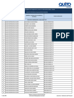 Literal b2. - Distributivo Del Personal