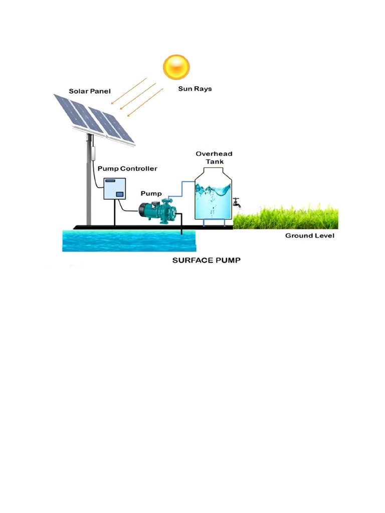 water pump calculation PDF